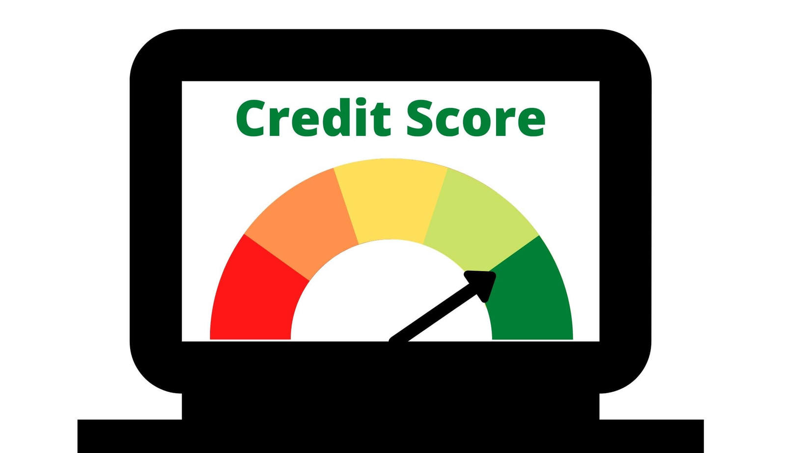 Improving your credit score