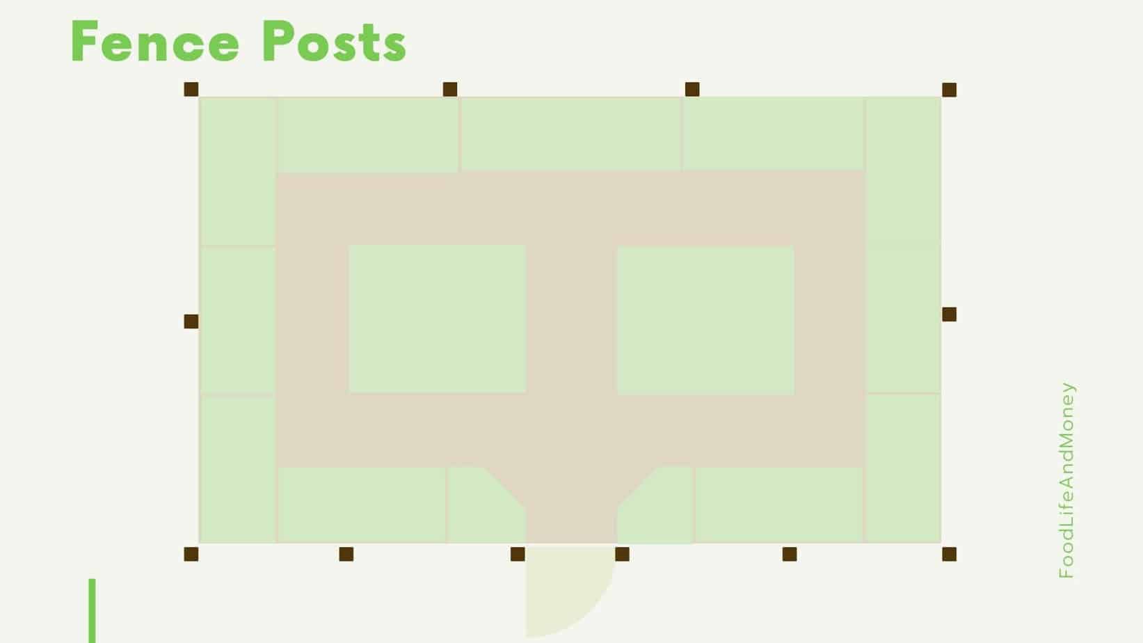 Garden fence posts